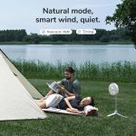 JISULIFE FA37 Portable 4-IN-1 Convertible Outdoor Fan - Image 7
