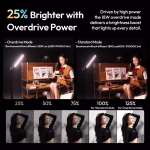 Ulanzi B15RGB 15W Tube Handheld LED Light - Image 3